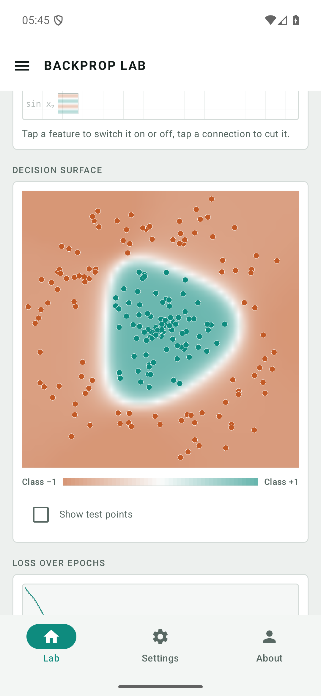 The decision surface with training and test points