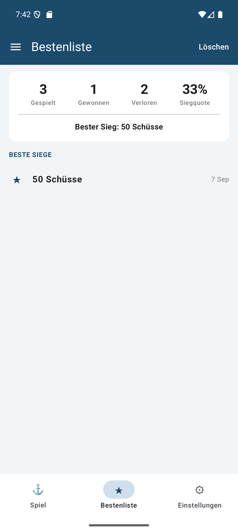 Bestenliste