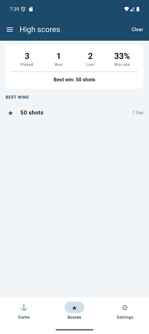 High scores