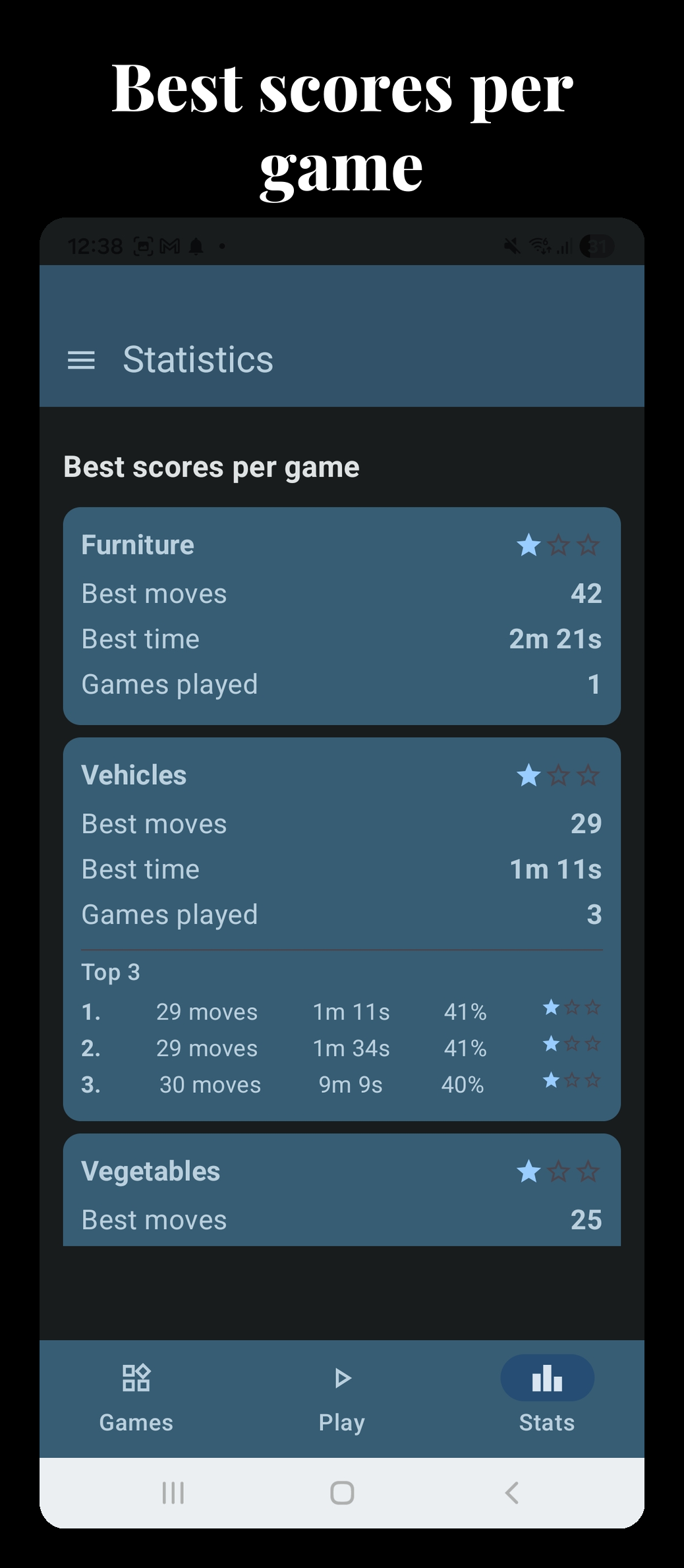 Best Scores