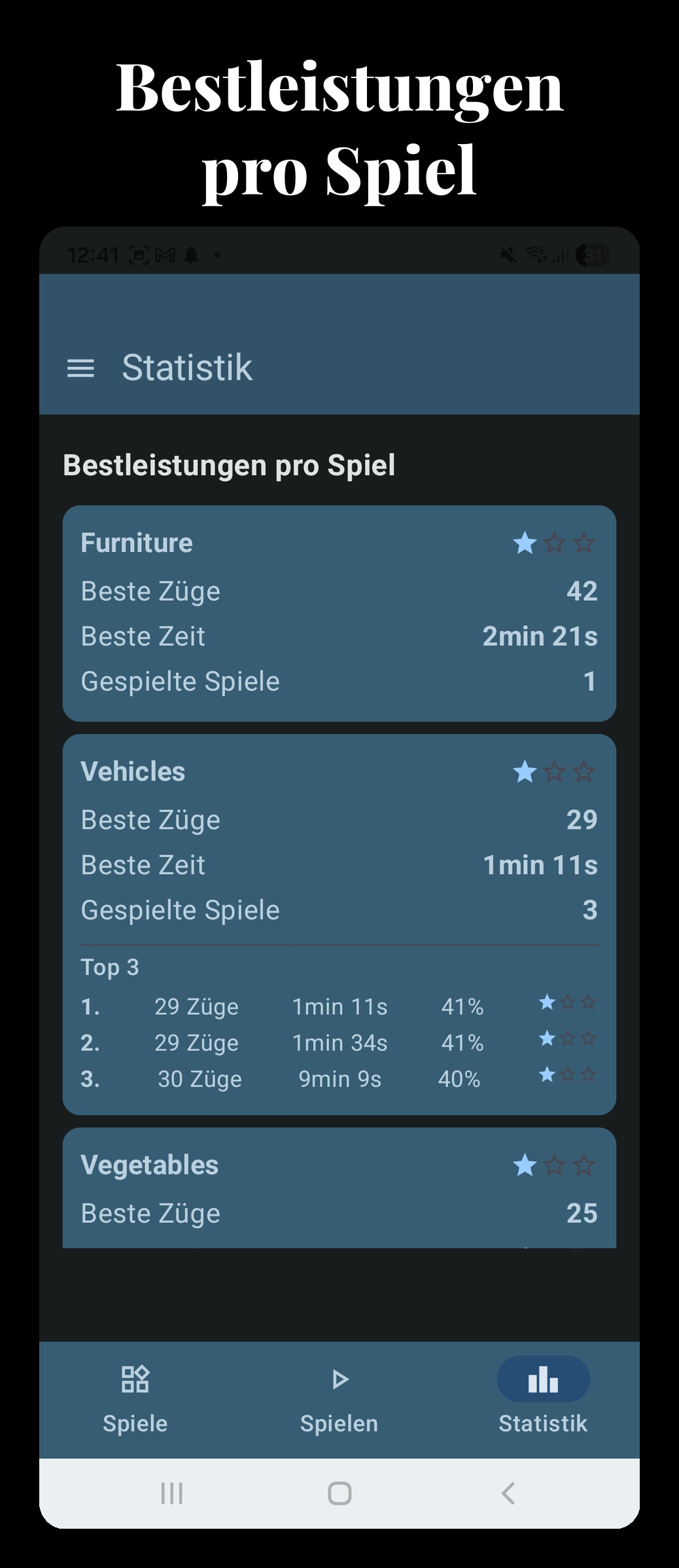 Bestleistungen
