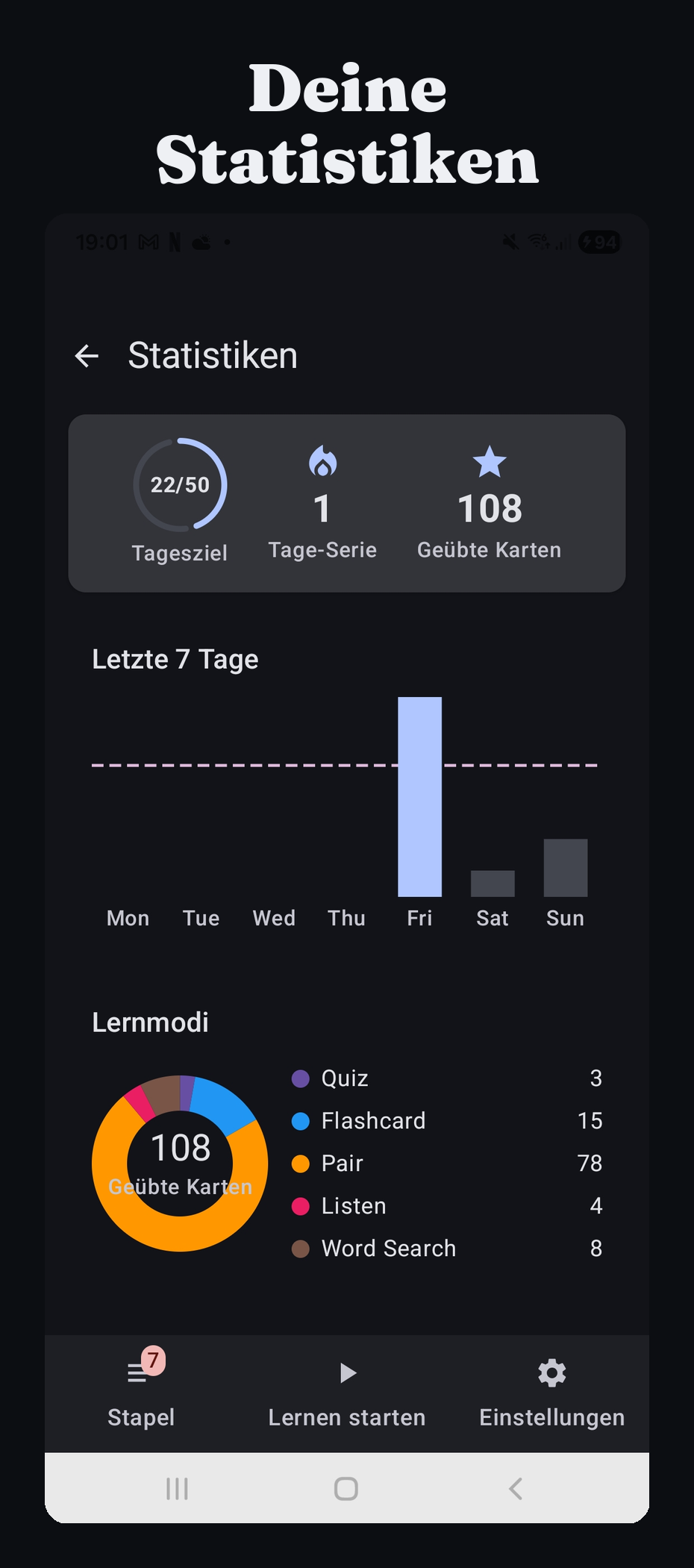 Behalte den Überblick